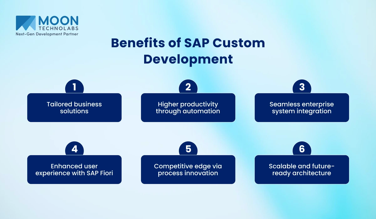 Benefits of SAP Custom Development
