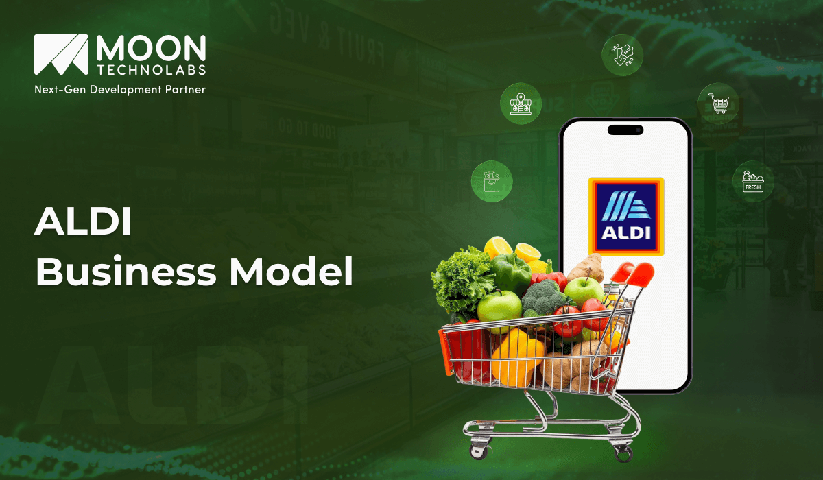 ALDI Business Model