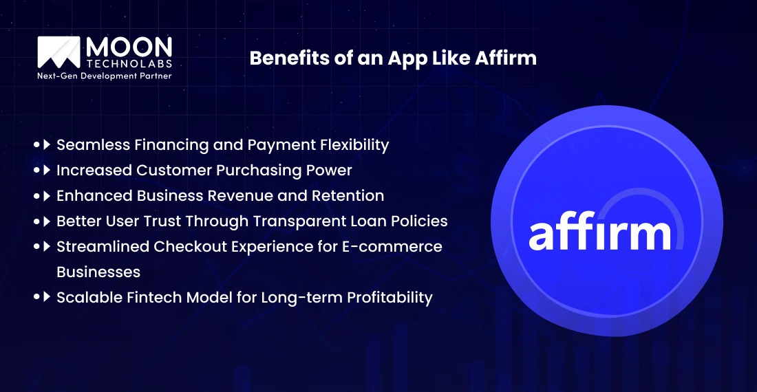Benefits of an App Like Affirm