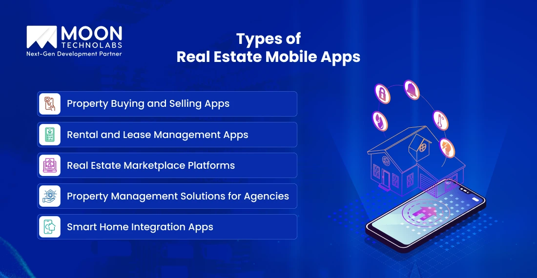 Types of Real Estate Mobile Apps