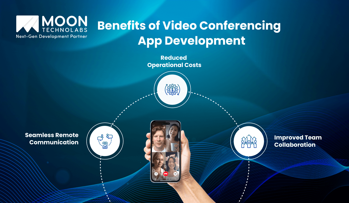 Benefits of Video Conferencing App Development