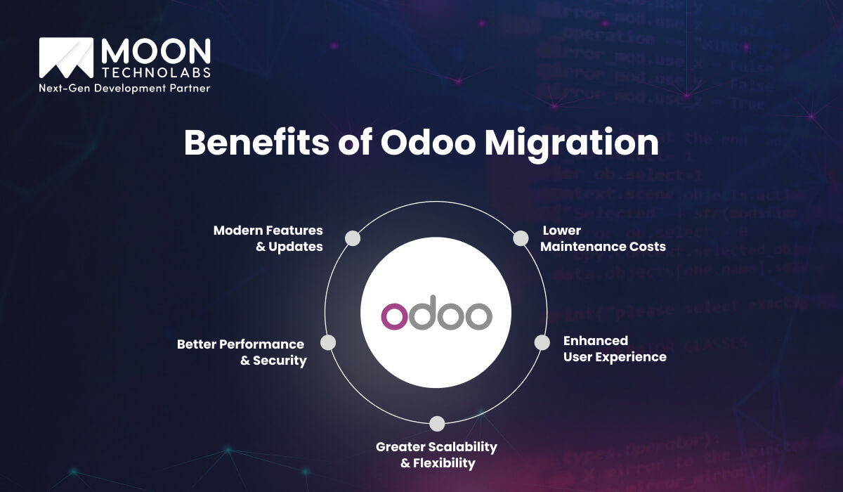 Benefits of Odoo Migration