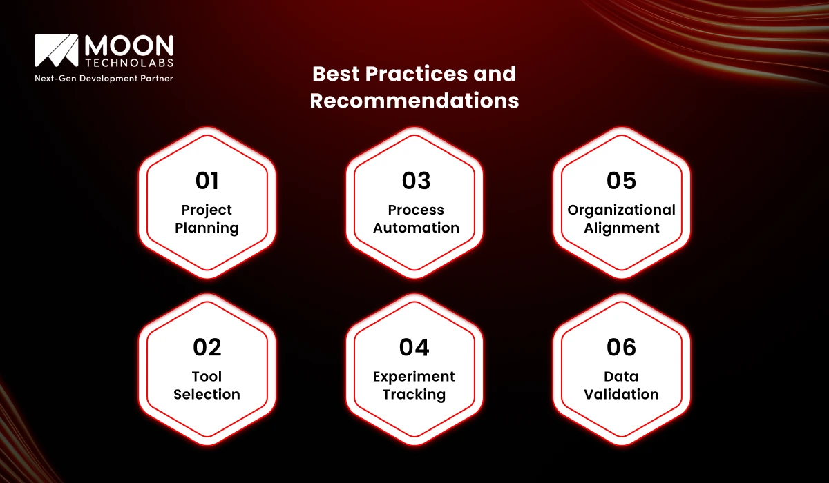 Best Practices and Recommendations