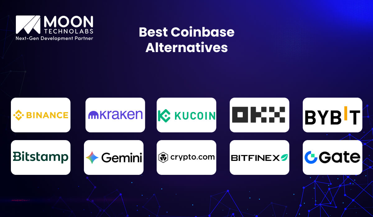 Best Coinbase Alternatives
