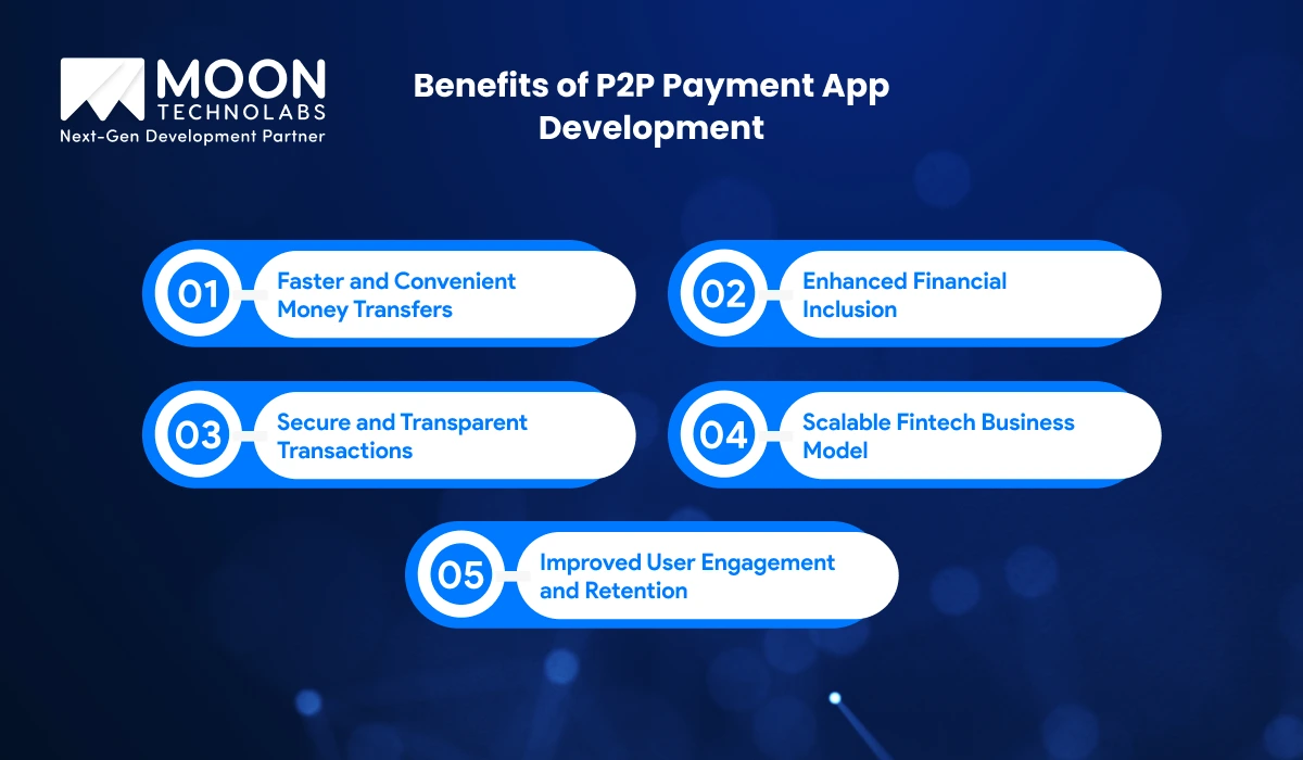 Benefits of P2P Payment App Development