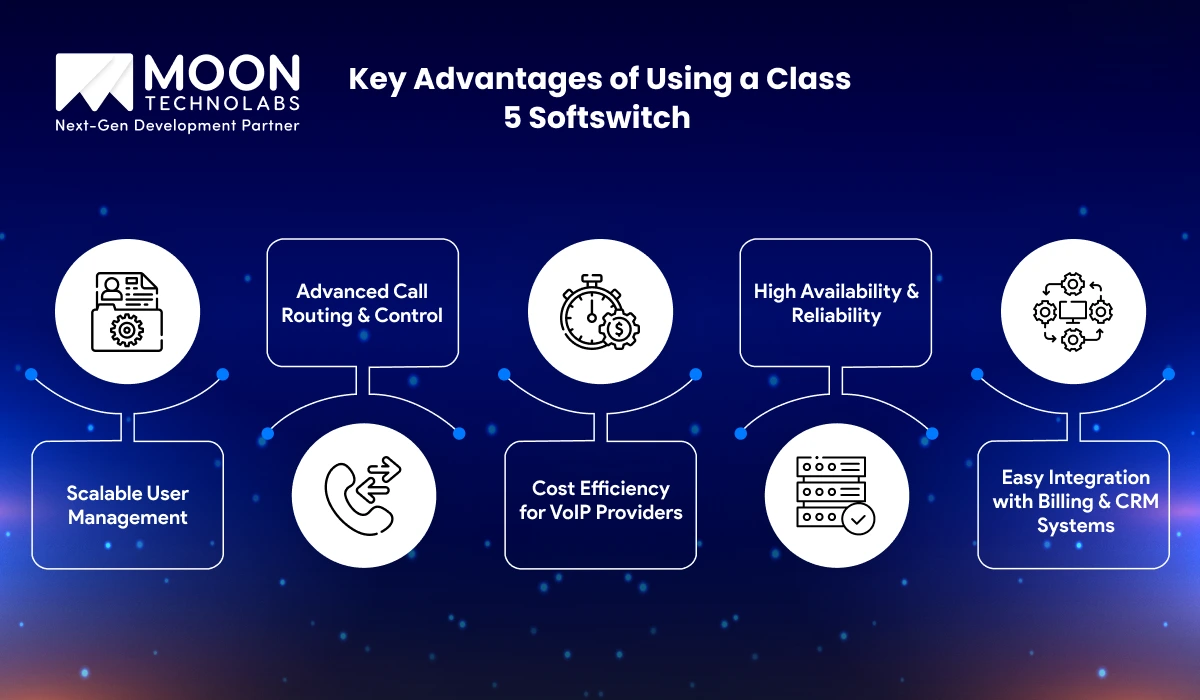 Key Advantages of Using a Class 5 Softswitch