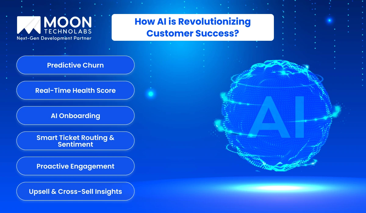 How Artificial Intelligence is Revolutionizing Customer Success?