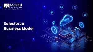 Salesforce Business Model