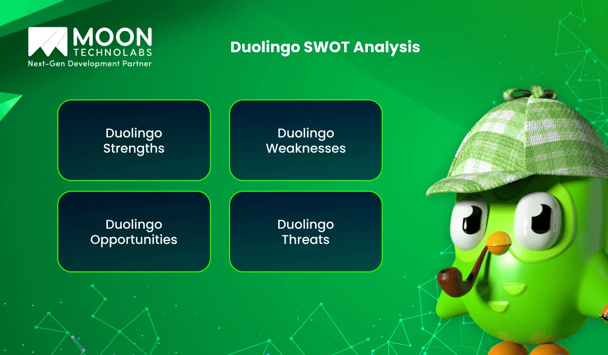 Duolingo SWOT Analysis
