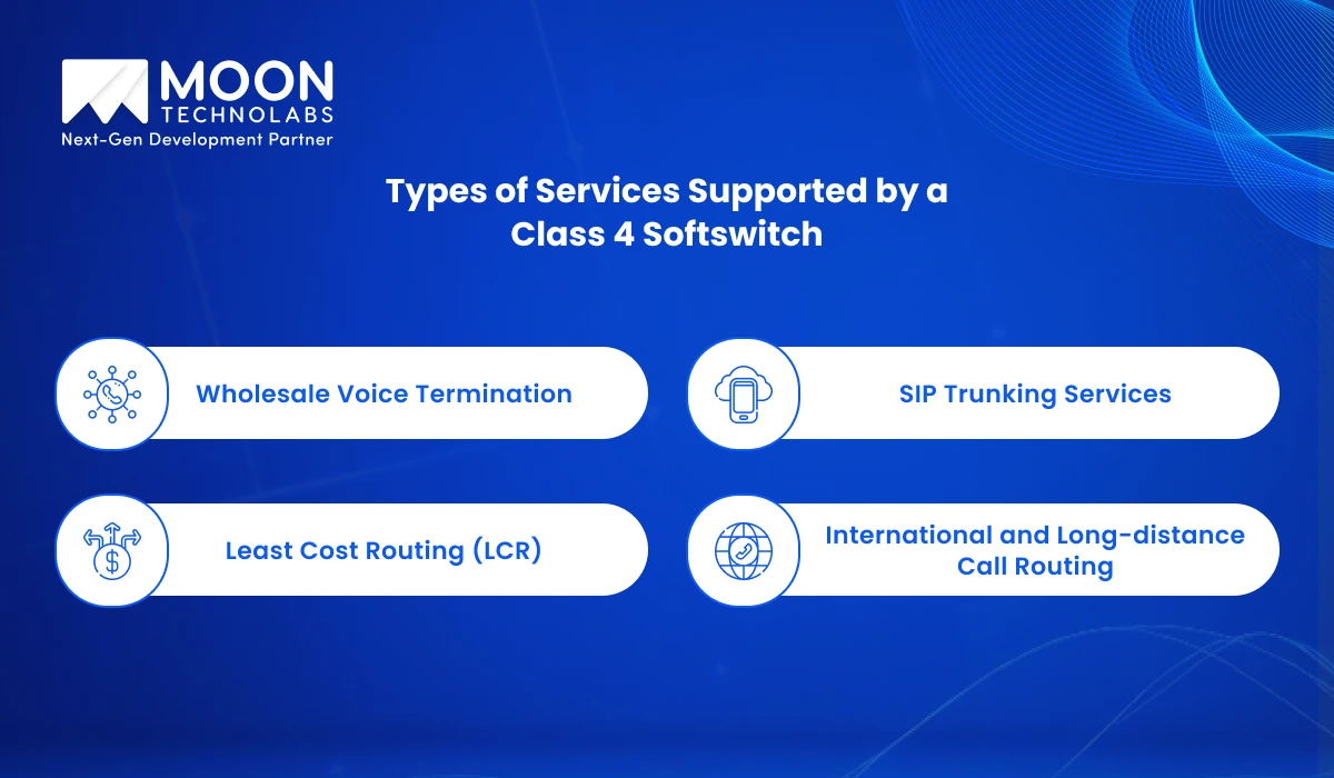 Types of Services Supported by a Class 4 Softswitch