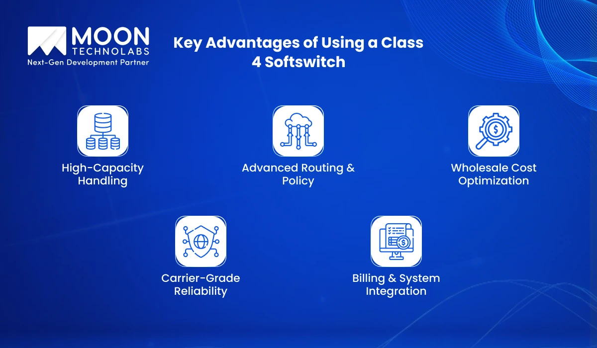 Key Advantages of Using a Class 4 Softswitch