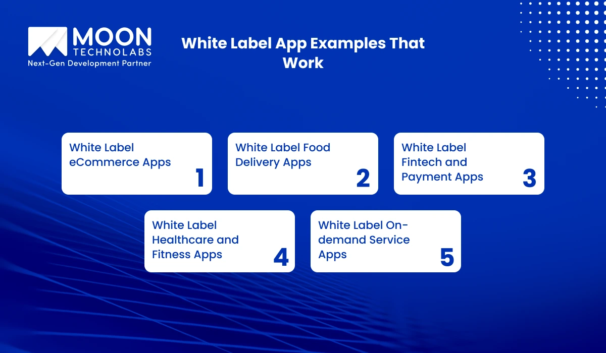 White Label App Examples That Work