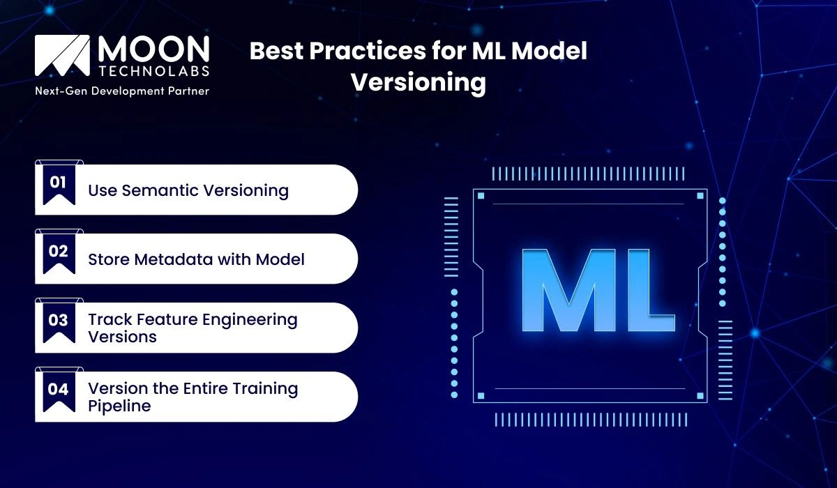 Best Practices for ML Model Versioning