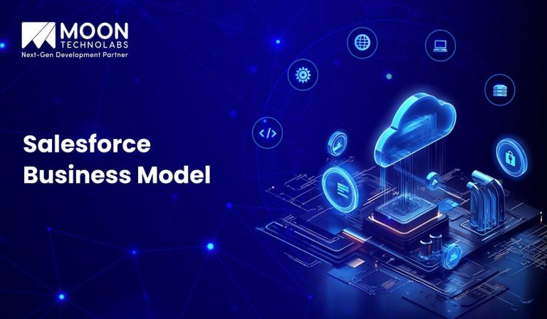 Salesforce Business Model