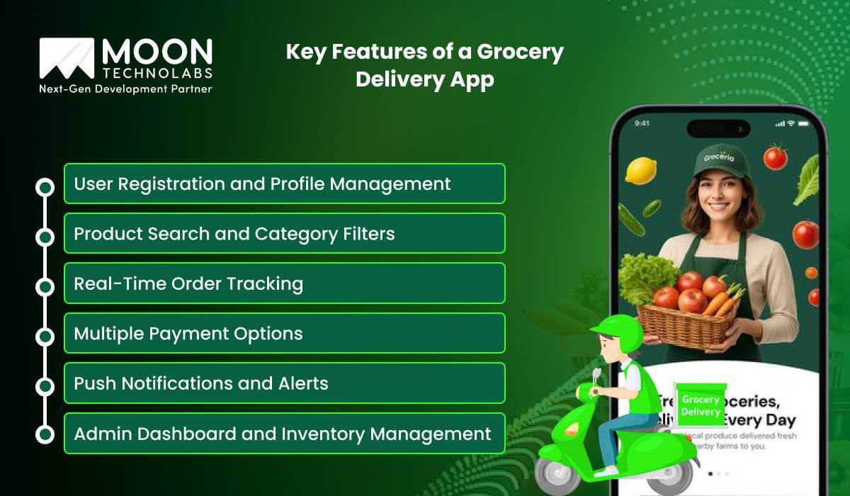 Key Features of a Grocery Delivery App