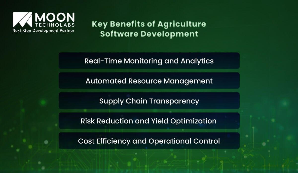 Key Benefits of Agriculture Software Development
