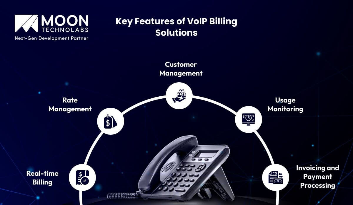 Key Features of VoIP Billing Solution