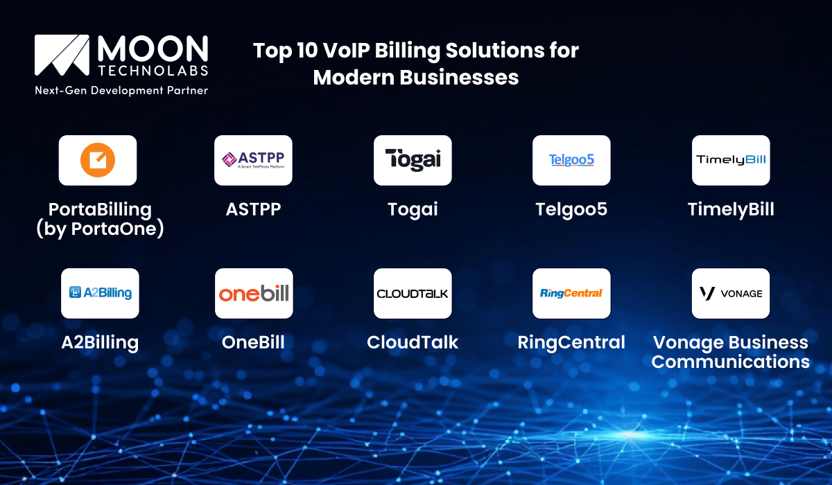 Top 10 VoIP Billing Solutions for Modern Businesses new