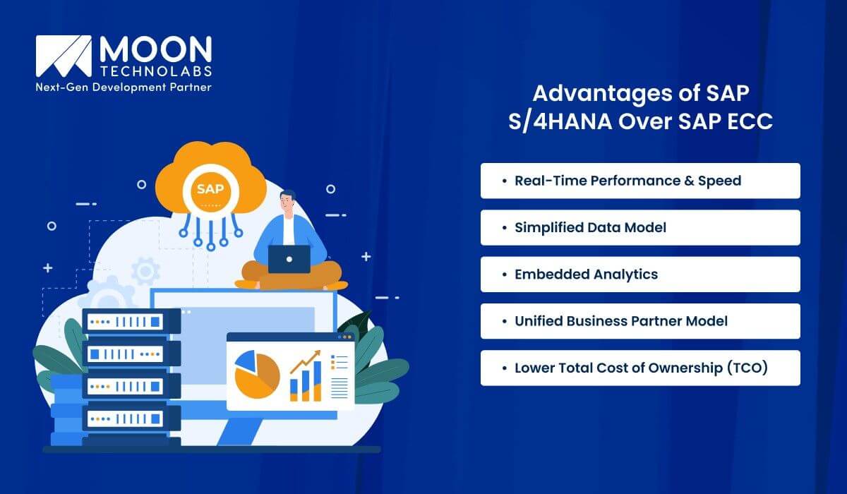 Advantages of SAP S4HANA Over SAP ECC