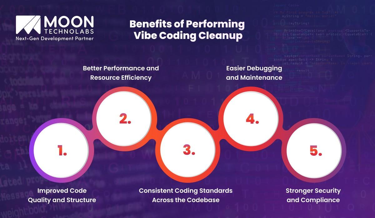 Benefits of Performing Vibe Coding Cleanup