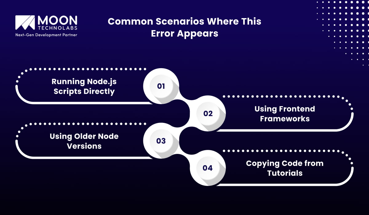 Common Scenarios Where This Error Appears