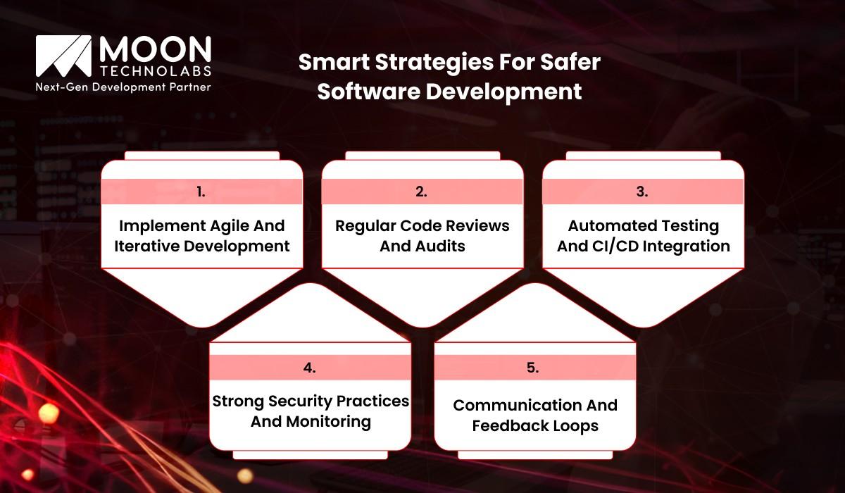 Smart Strategies for Safer Software Development
