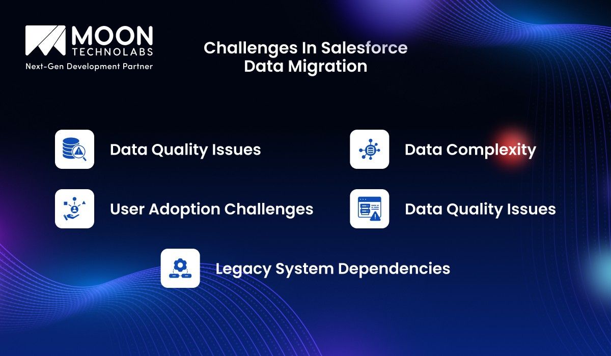 Challenges in Salesforce Data Migration