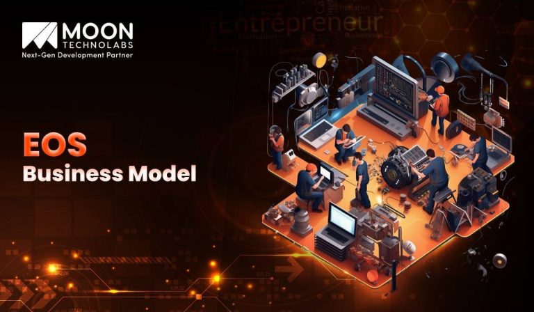 EOS Business Model