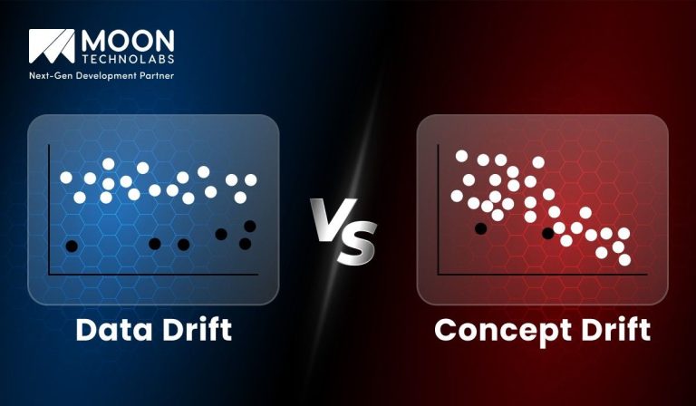 Data Drift vs Concept Drift