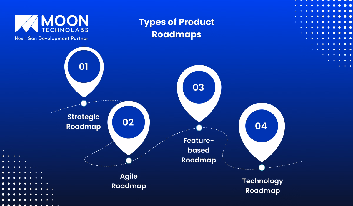 Types of Product Roadmaps