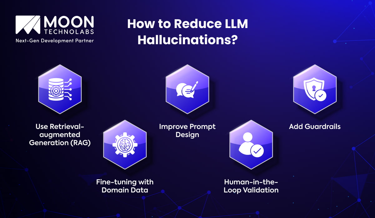 How to Reduce LLM Hallucinations?