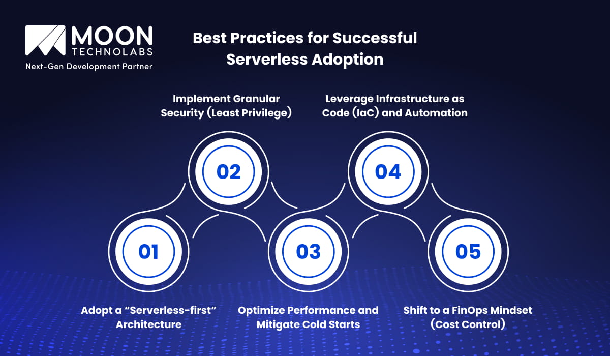 Best Practices for Successful Serverless Adoption