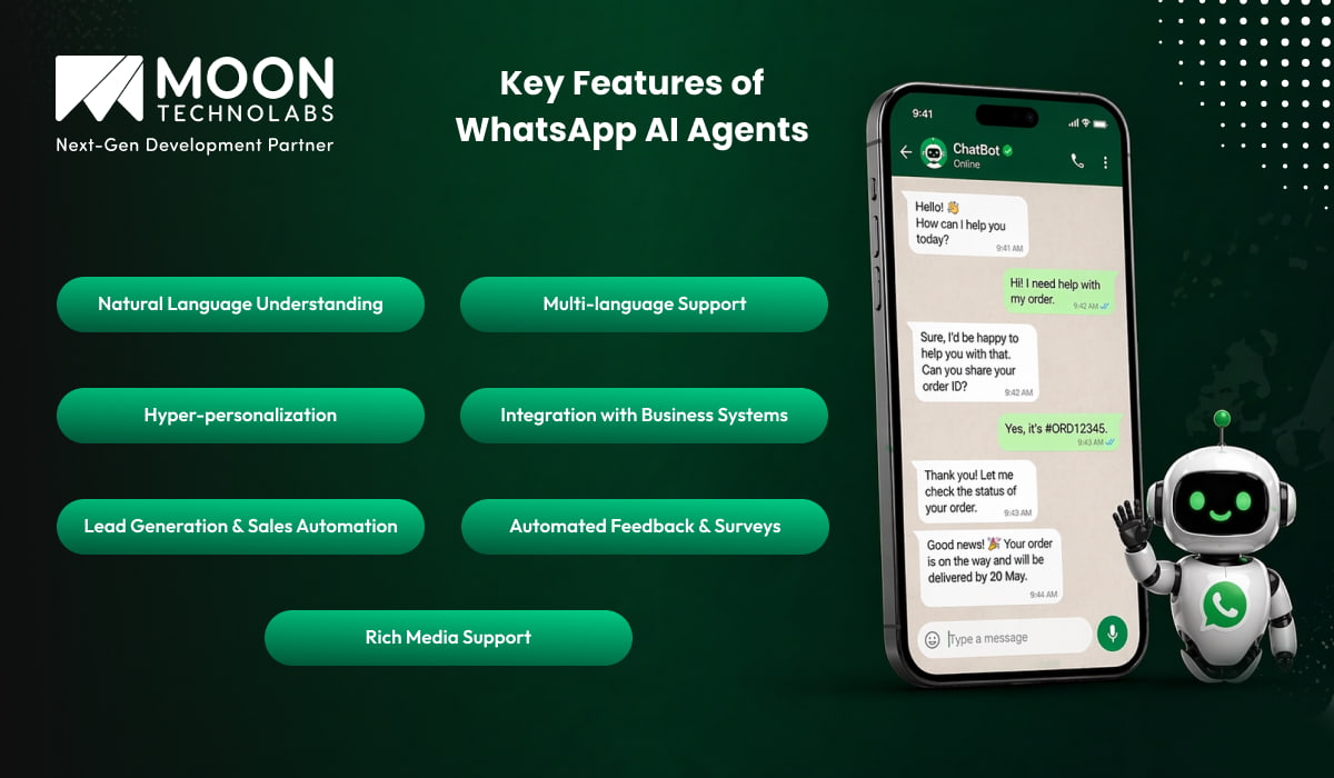 Key Features of WhatsApp AI Agents