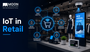 IoT in Retail