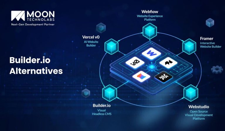 Builder.io Alternatives