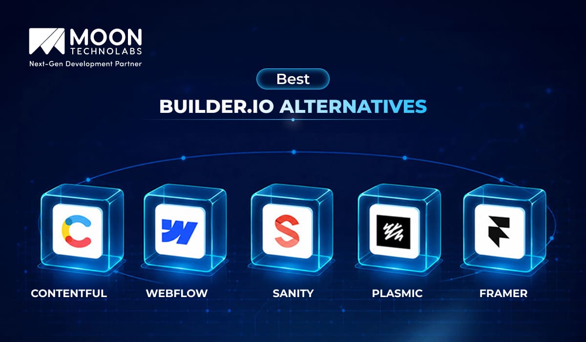 Best Builder.io Alternatives
