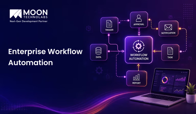 Enterprise Workflow Automation