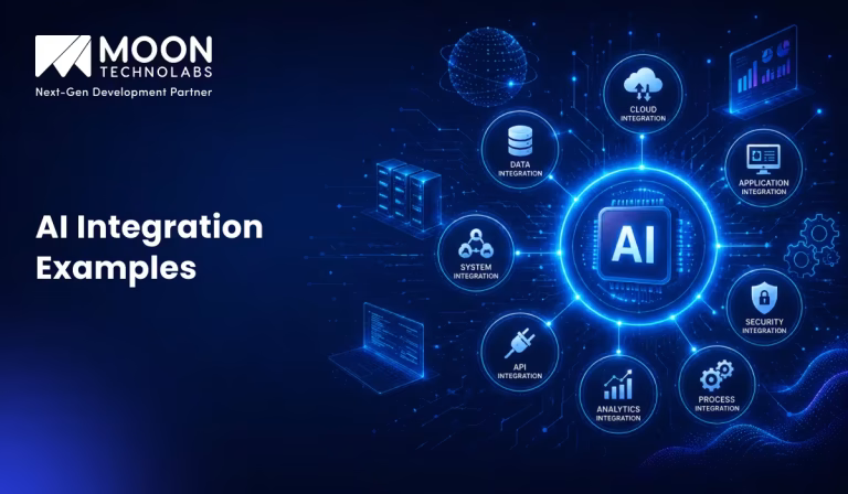 AI Integration Examples: Top Business Use Cases