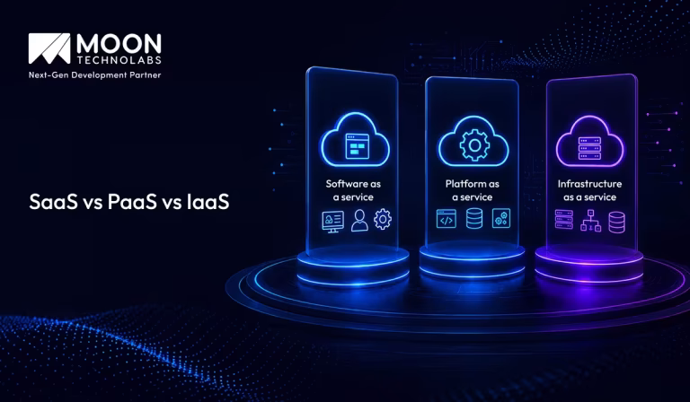 SaaS vs PaaS vs IaaS Explained: The Complete Cloud Computing Guide