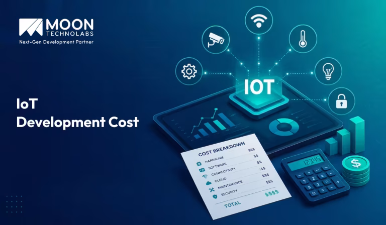 IoT development cost