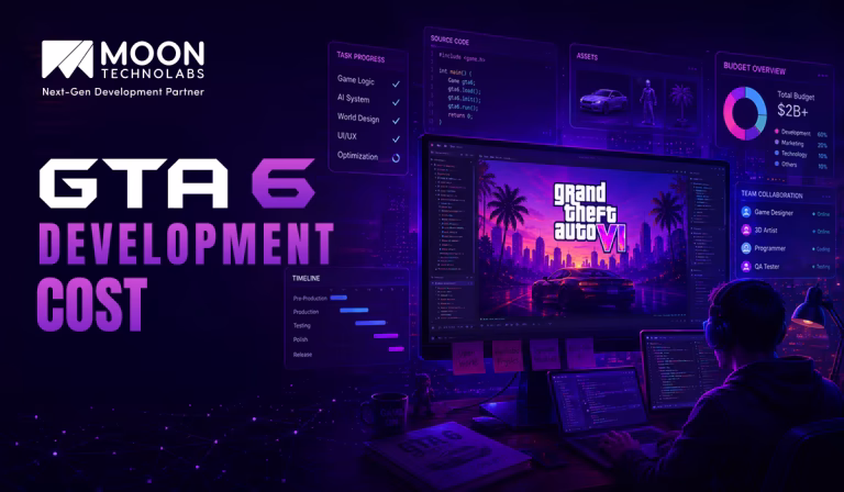 GTA 6 Development Cost