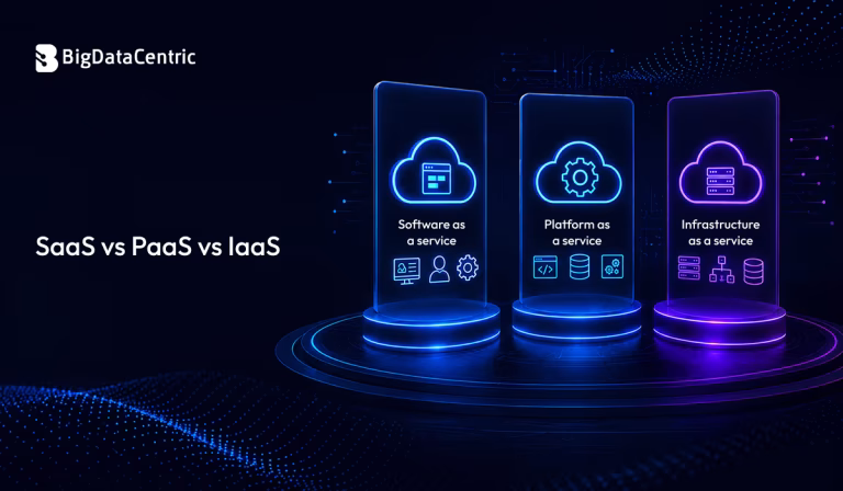 SaaS vs PaaS vs IaaS Explained: The Complete Cloud Computing Guide