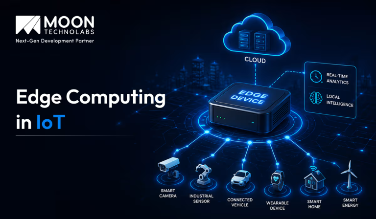Edge Computing in IoT: How It Works & Why It Matters