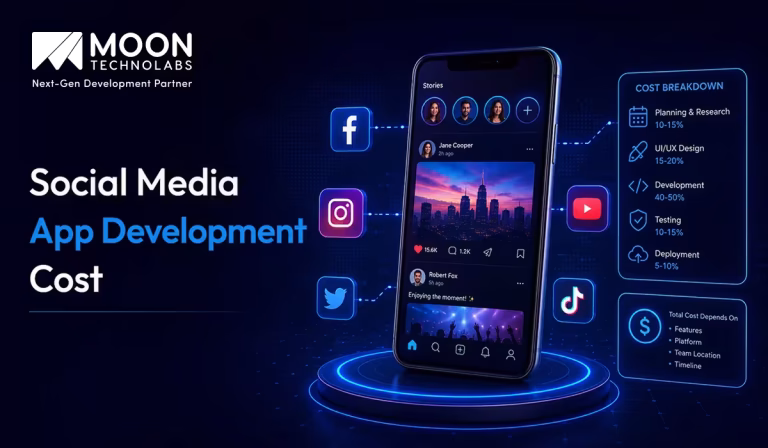 Social Media App Development Cost: A Complete Guide for Businesses