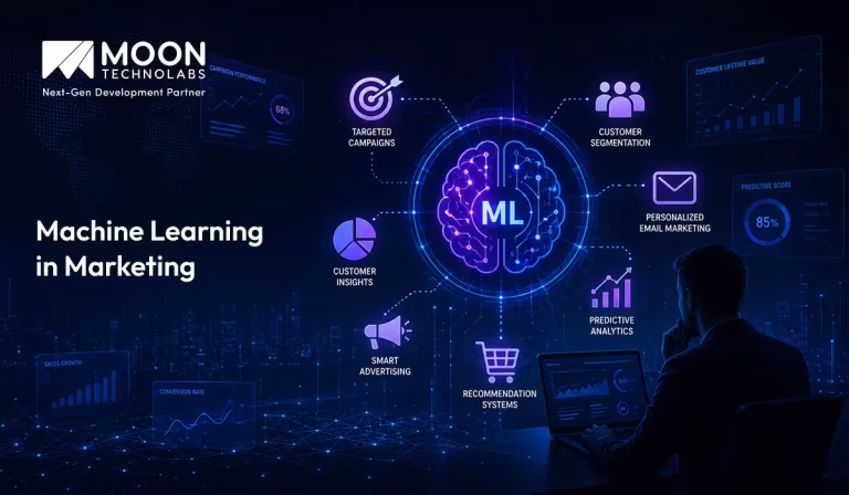 Machine Learning in Marketing: Benefits and Real-World Use Cases