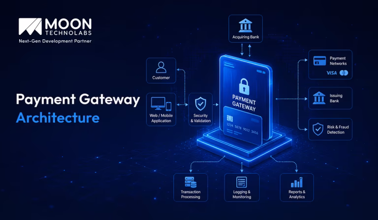 Payment Gateway Architecture