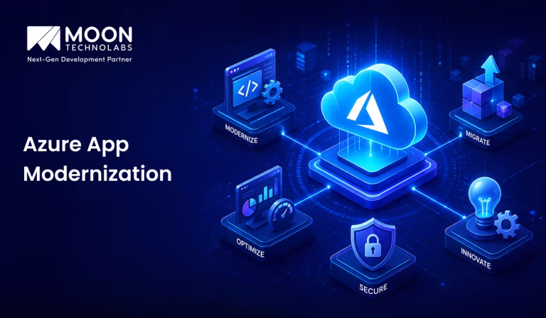 Azure App Modernization: A Complete Guide to Modernizing Applications on Microsoft Azure