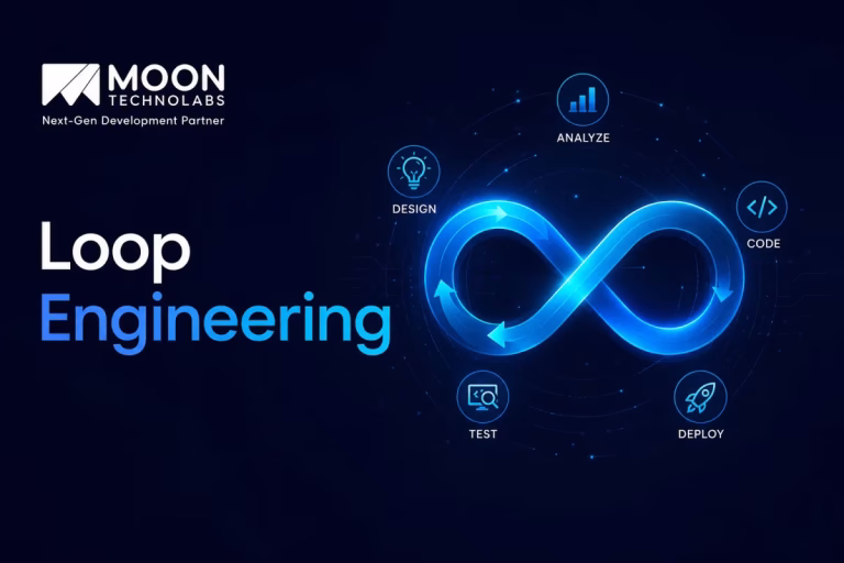 Loop Engineering: A Complete Guide to Building Continuous, Feedback-Driven Software Systems