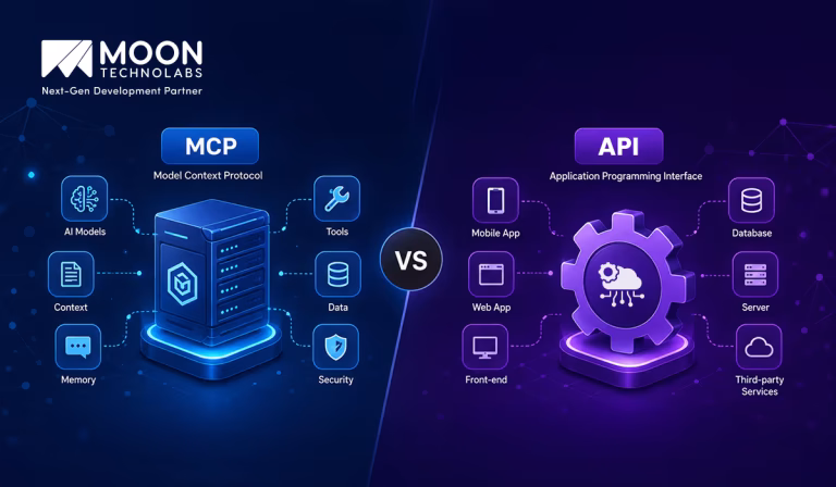 MCP Vs API