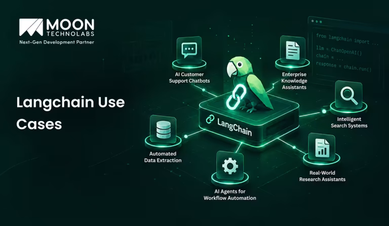 LangChain Use Cases